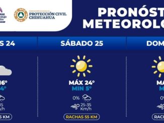 Mejorarán temperaturas en la capital durante las tardes este fin de semana