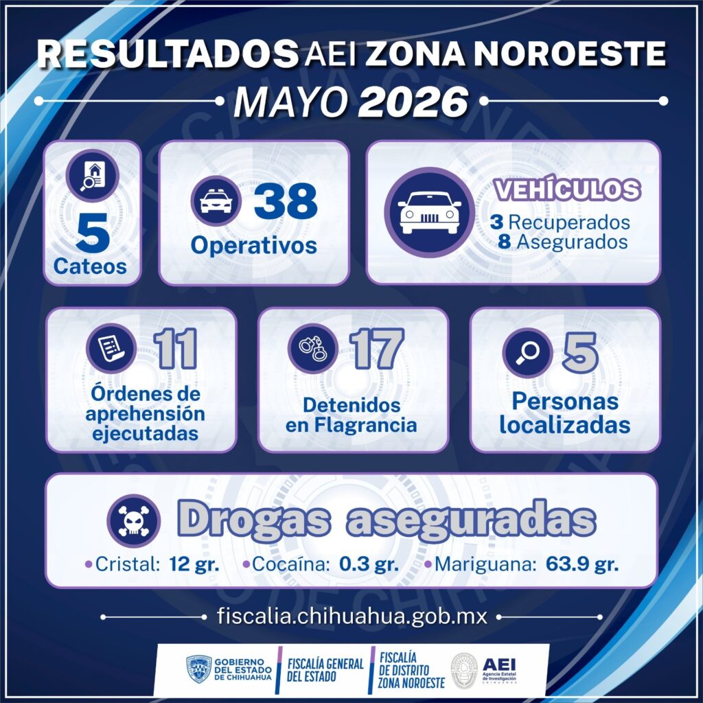 Comparte AEI Noroeste resultados en el combate a los delitos en mayo